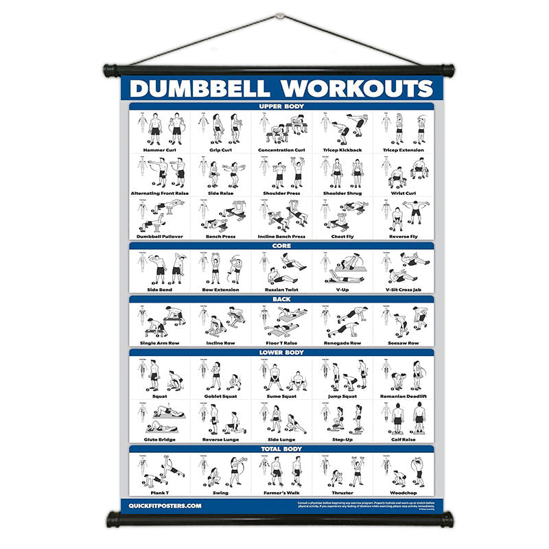 Multi-Style Training Scroll Poster