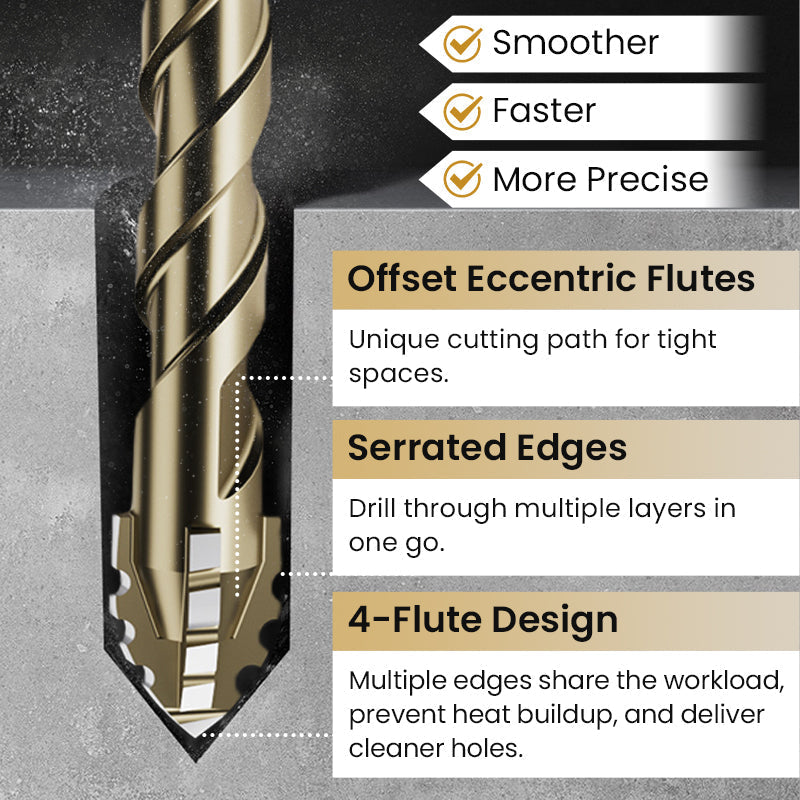 High-Strength 4-Flute Serrated Eccentric Drill Bit Kit - Durable & Versatile for All DIY Projects