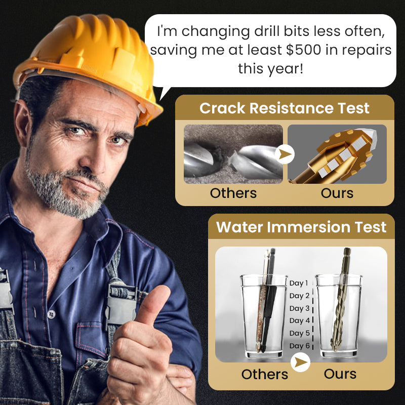 High-Strength 4-Flute Serrated Eccentric Drill Bit Kit - Durable & Versatile for All DIY Projects