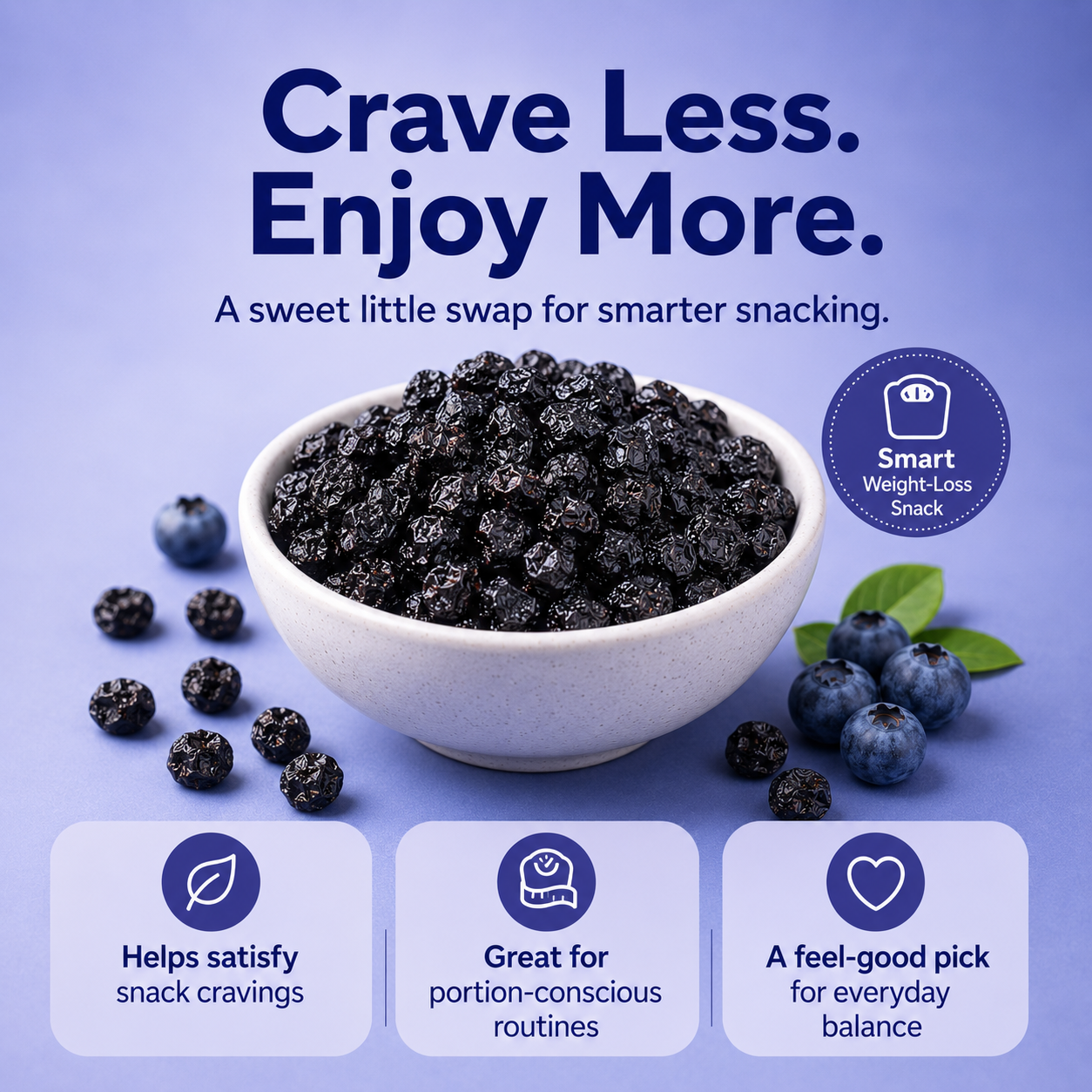 🫐🫐Snack Smarter. Feel Lighter.  💯💯A Naturally Sweet Blueberry Snack for Your Weight-Management Routine-100g*1Bag