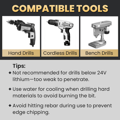 High-Strength 4-Flute Serrated Eccentric Drill Bit Kit - Durable & Versatile for All DIY Projects