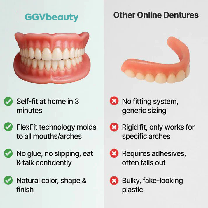 Fit Full Functional Dentures Make You More Confident