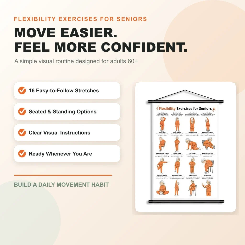 The Seated Senior Exercise Chart for Gentle Daily Strength(16 x 24 inches)