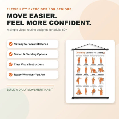 The Seated Senior Exercise Chart for Gentle Daily Strength(16 x 24 inches)