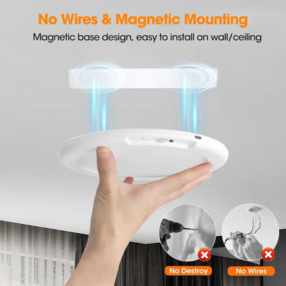 New Auto-On Magnetic Sensor Light