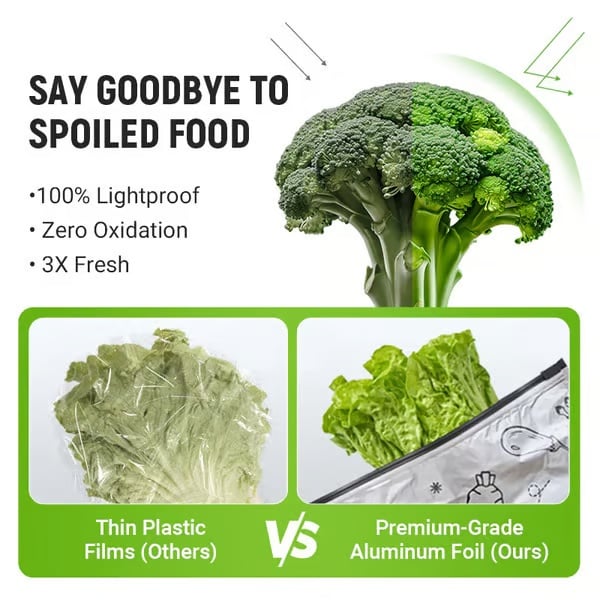 Reusable Aluminum Foil Sealable Food Storage Bags