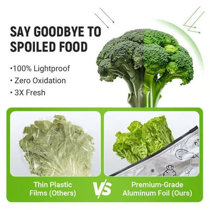 Reusable Aluminum Foil Sealable Food Storage Bags