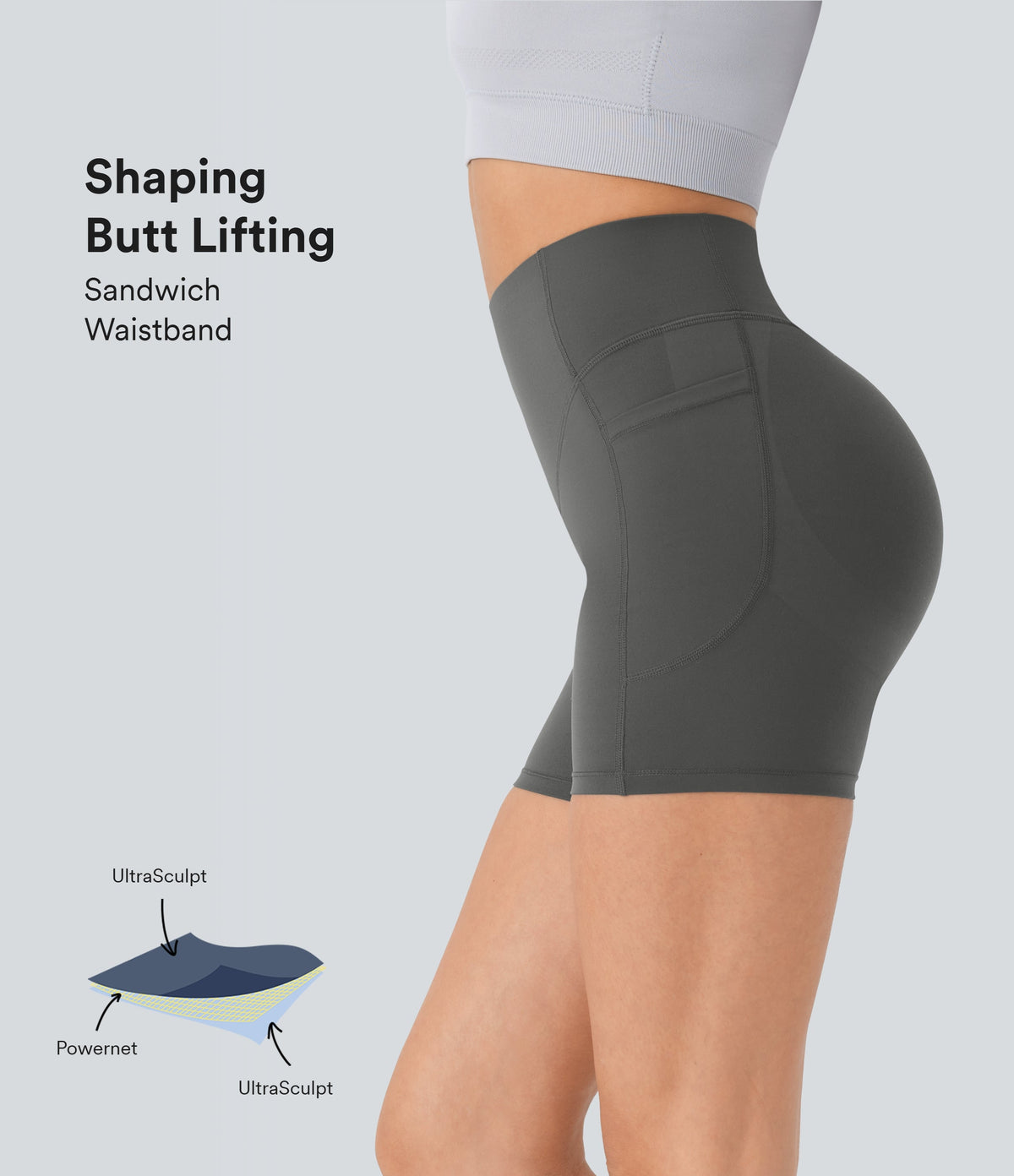 High Waisted Butt Lifting Tummy Control Shaping Workout Biker Shorts 5''