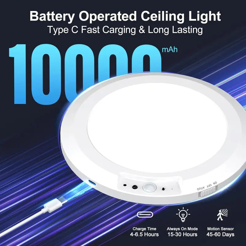 New Auto-On Magnetic Sensor Light