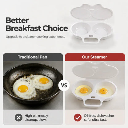 Dual-Cavity Microwave Egg Poacher — 2 Eggs, Non-Stick, Food-Grade PP