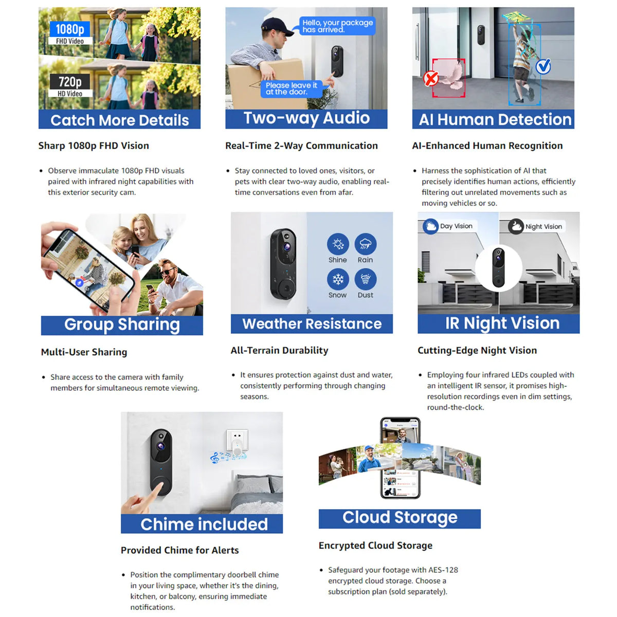 1080P Wireless Video Doorbell Camera with 2-Way Audio, AI Human Detection