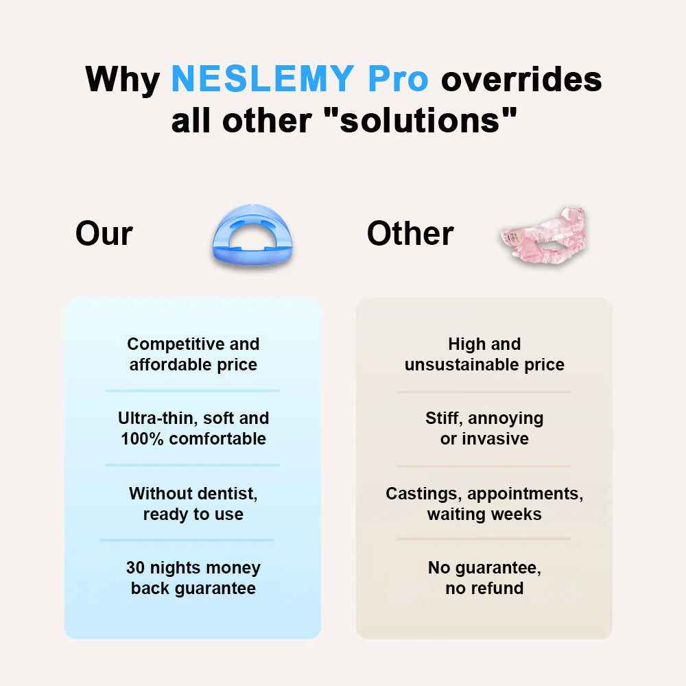 Professional Intelligent Anti-snoring Device
