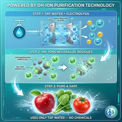 Portable OH-ion Fruit & Vegetable Washer