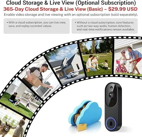 1080P Wireless Video Doorbell Camera with 2-Way Audio, AI Human Detection