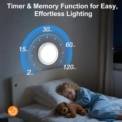 New Auto-On Magnetic Sensor Light