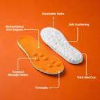 Comfort Acupressure Massage Insoles