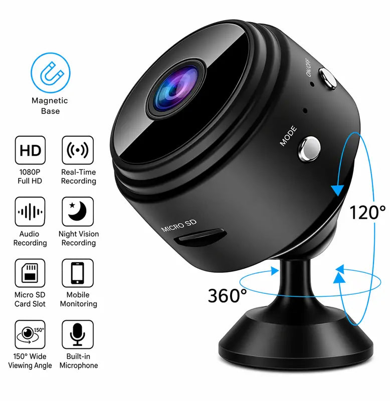 StealthCam Mini Guard