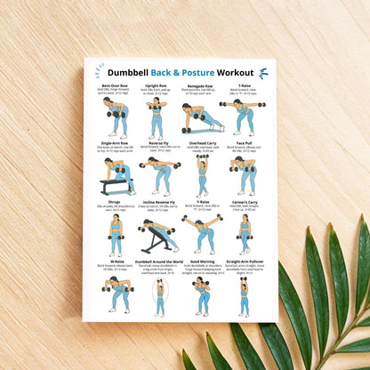 Women's Arm and Dumbbell Workout Poster (3-Piece Set: Arms, Back, and Core)(10 x 8 inches)