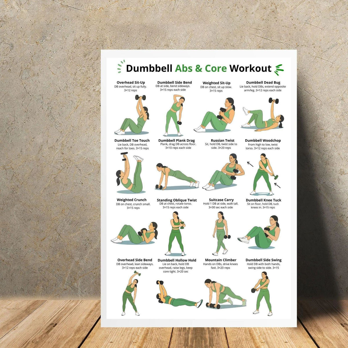 Women's Arm and Dumbbell Workout Poster (3-Piece Set: Arms, Back, and Core)(10 x 8 inches)