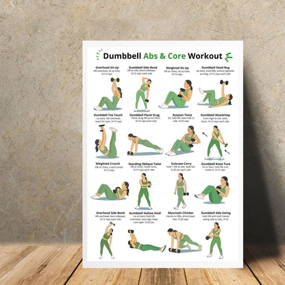 Women's Arm and Dumbbell Workout Poster (3-Piece Set: Arms, Back, and Core)(10 x 8 inches)