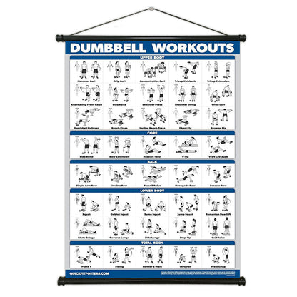 Multi-Style Training Scroll Poster