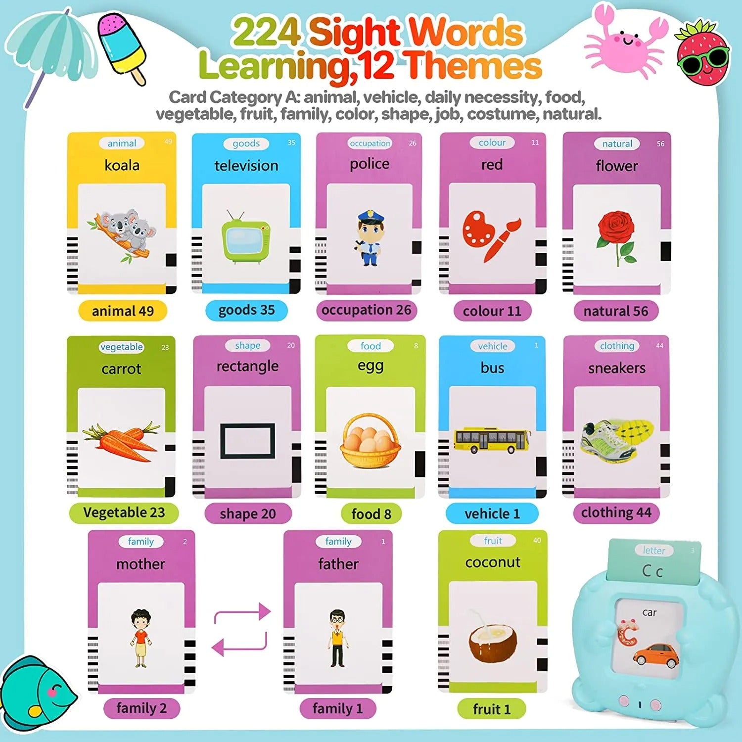 Kids Talking Flash Cards English Learning Language Toy Educational