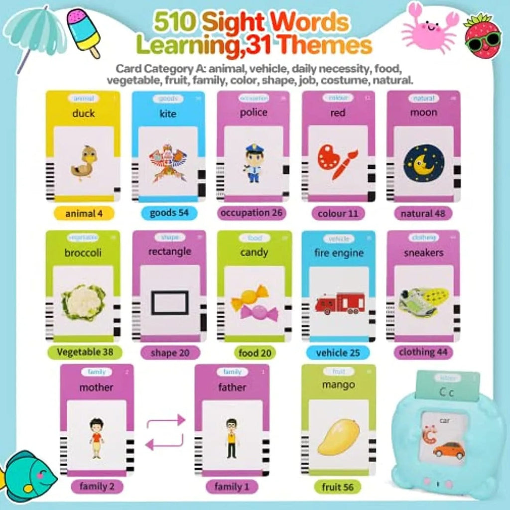 Kids Talking Flash Cards English Learning Language Toy Educational