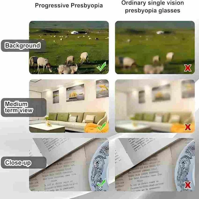 Photochromic 3-In-1 Eyewear
