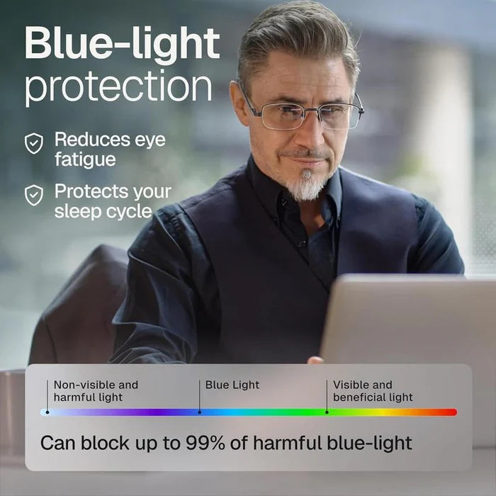 Photochromic 3-In-1 Eyewear