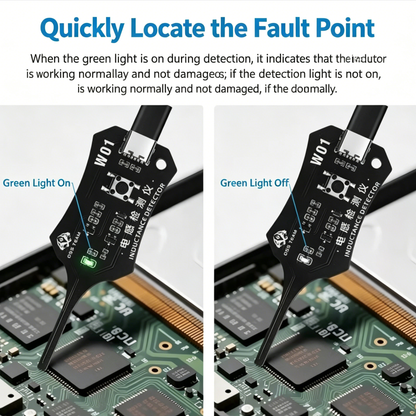 Quick-Find Electromagnetic Inductance Tester