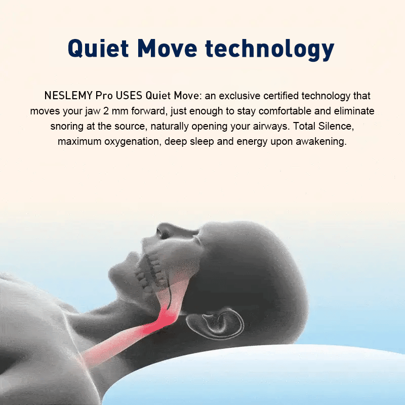 Professional Intelligent Anti-snoring Device