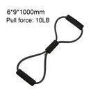 Figure 8 Resistance Bands​ image 1