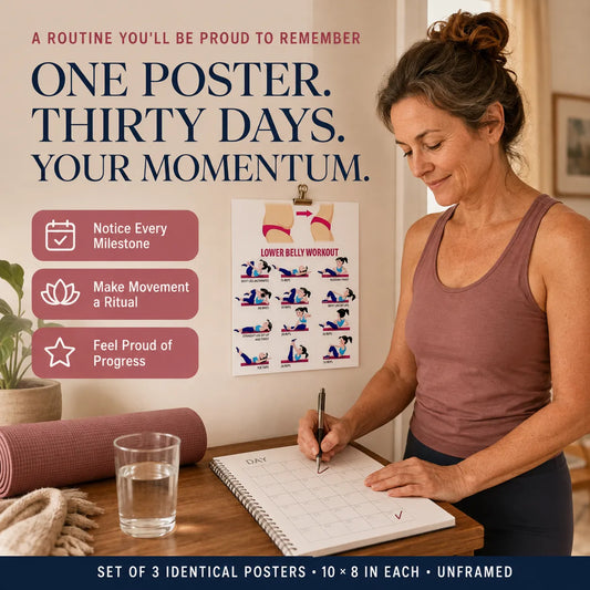 Weight-Loss Yoga Practice Poster-Three-Sheet Set(10 x 8 inches)