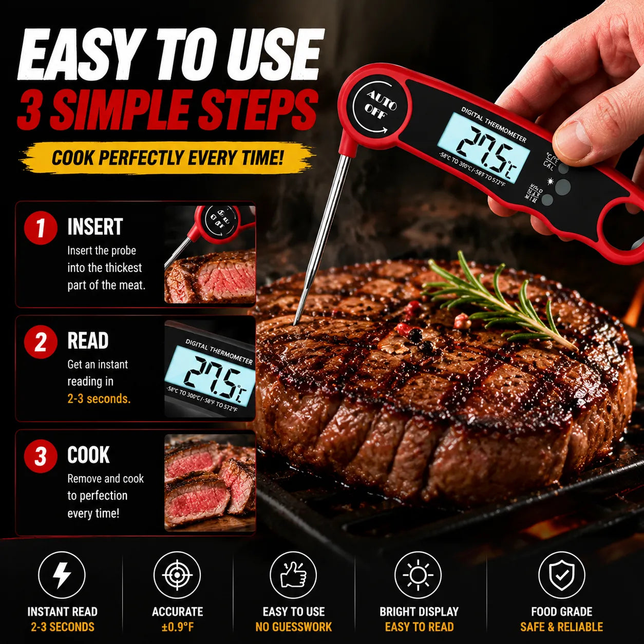 Instant-Read Digital Meat Thermometer (Dual Probe)