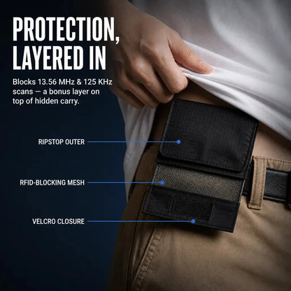 RFID Blocking Hidden Waist Wallet for Travel