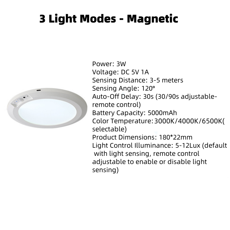 New Auto-On Magnetic Sensor Light