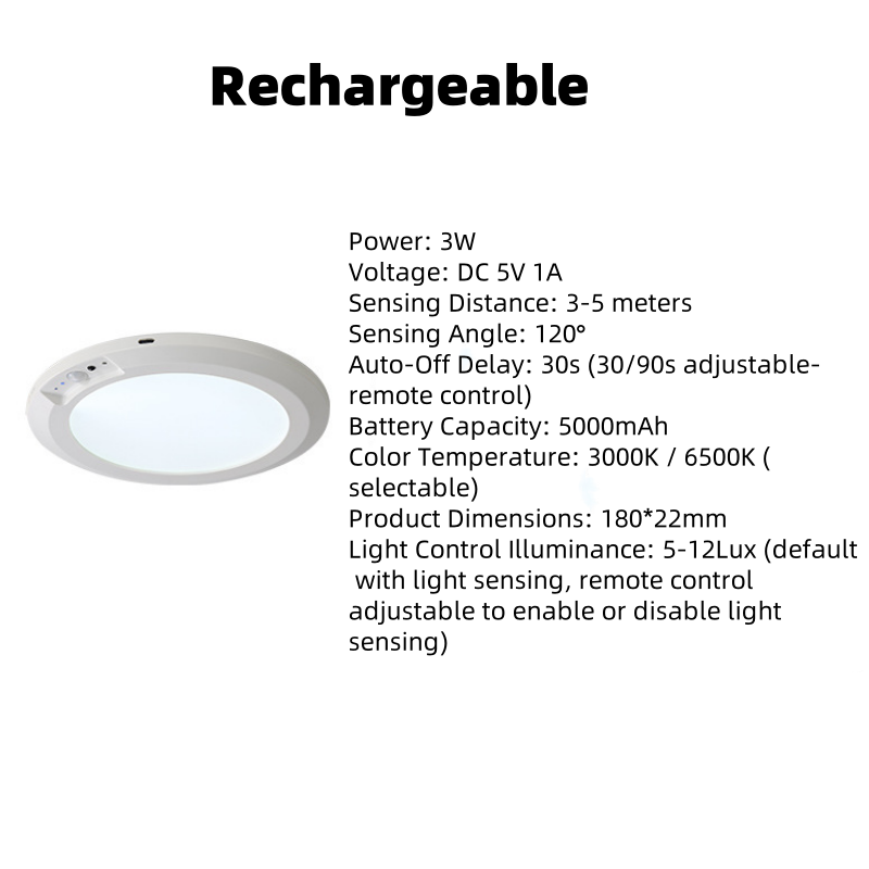New Auto-On Magnetic Sensor Light