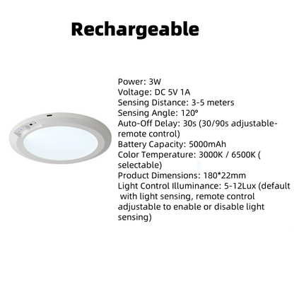 New Auto-On Magnetic Sensor Light