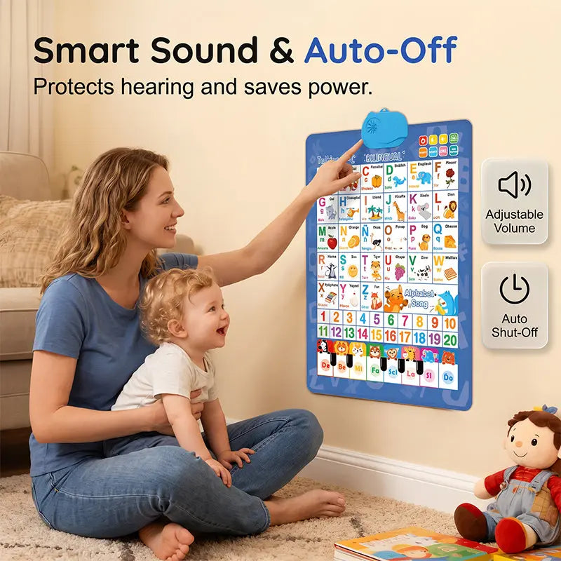 Interactive Talking Alphabet Poster — Bilingual English-Spanish, Games & Songs