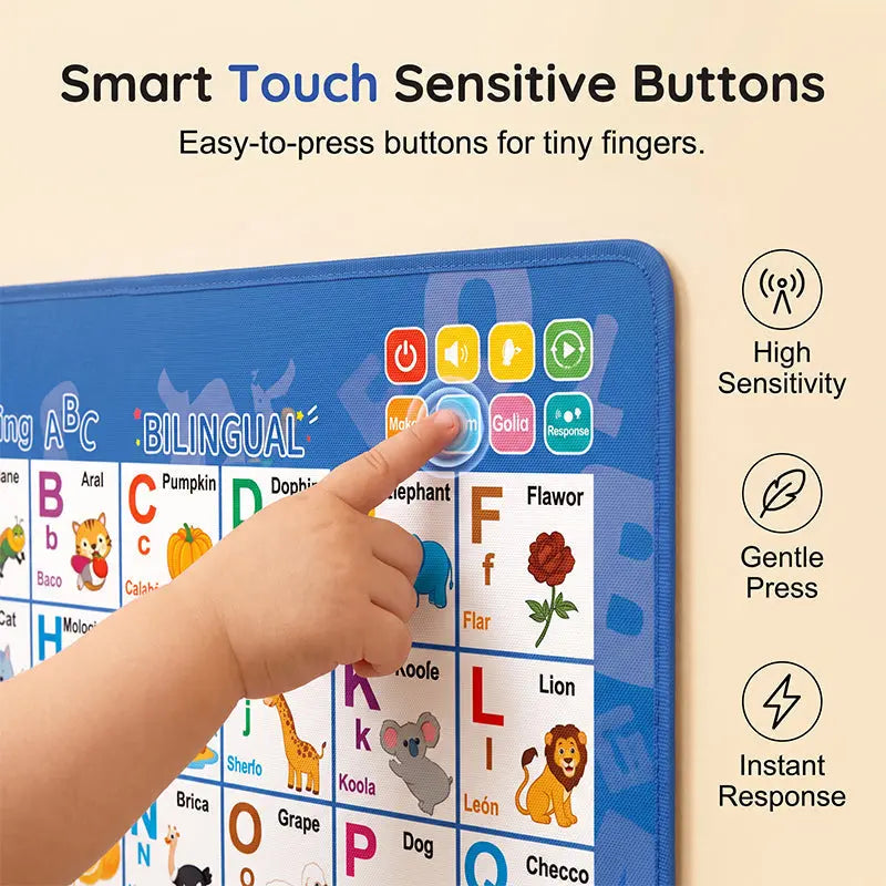Interactive Talking Alphabet Poster — Bilingual English-Spanish, Games & Songs
