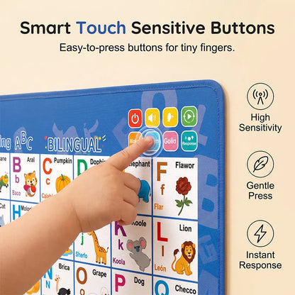 Interactive Talking Alphabet Poster — Bilingual English-Spanish, Games & Songs