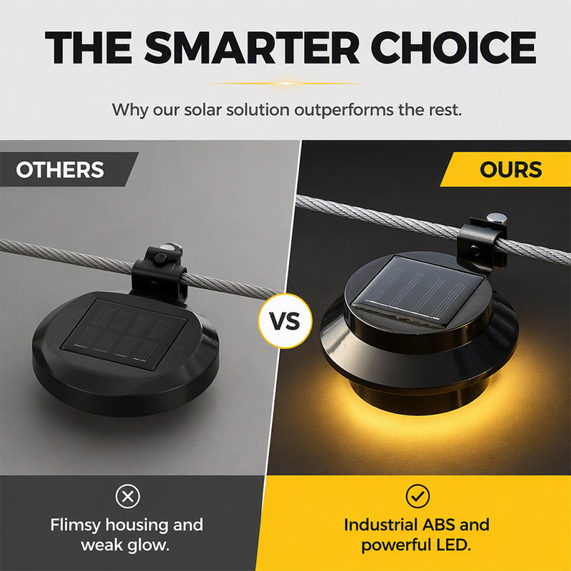 Solar-Powered Outdoor LEDs With No Mains Wiring Needed 🏡✨