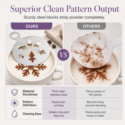 Stainless Steel Coffee Latte Art Stencil Set, 4-Piece Cafe Barista Templates